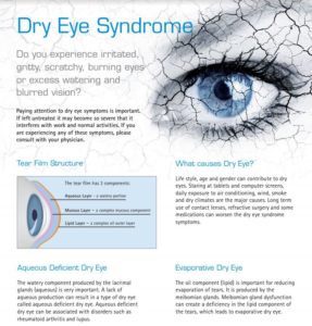 Dry Eyes…Myth or Manic